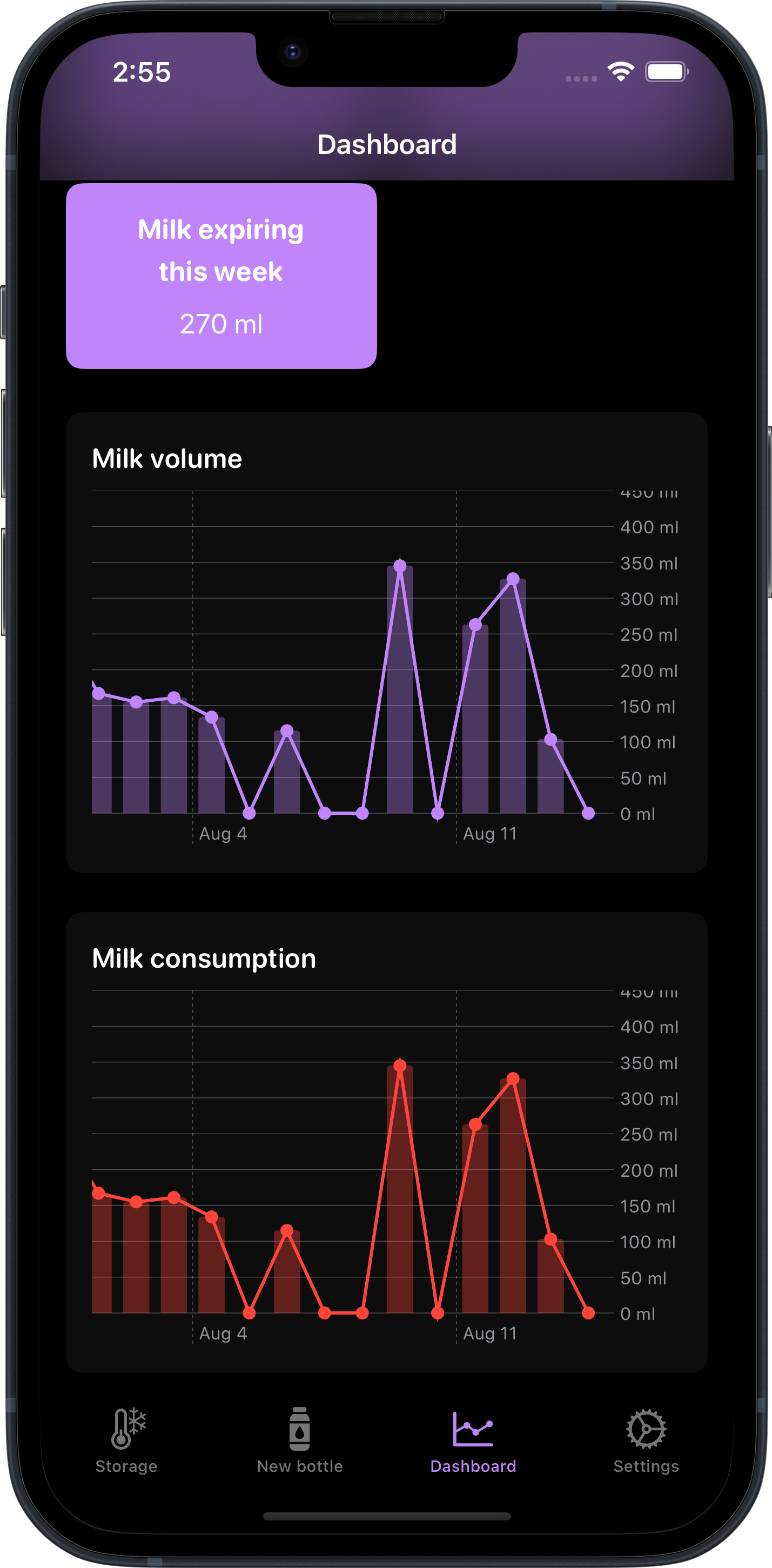 Trends and history screenshot